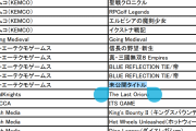 【FE】TGS2021の予定表だけどもしかしてアレくるんじゃね？