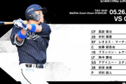 ロッテ、角中が6番レフトで今季初スタメン！代わりに岡大海が外れる