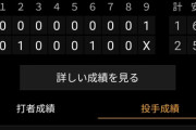 5/25 ●●●●●●●●●●●●●中日 ●●●●●●●●東京 ●広島 読売○○ 横浜○○○○○○