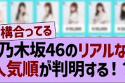 乃木坂46のリアルな人気順が判明する！？【乃木坂46・乃木坂配信中・乃木坂工事中】