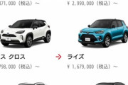 トヨタのSUVラインナップ、全く隙がなく完璧になってしまうｗｗｗｗｗｗｗｗｗ