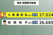 【速報】武蔵野市で初当選した小美濃安弘市長、外国人投票権の凍結表明『これが民主主義だ』