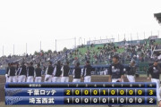 【西武対ロッテ練習試合】ロッテが３－２で西武に勝利！初回に先頭藤原と続く岡が二者連続ホームラン！西武は森に一発