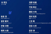 今回の日本代表メンバーにこのあたりのベテラン勢が全くいない件…