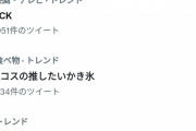 【朗報】FF16、Twitterトレンドで一番上きたあああ！！！