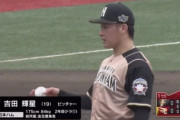 日ハム吉田輝星の今季2軍成績ｗｗｗｗｗｗｗｗ