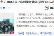 【速報】東京 +330人以上　1日の新型コロナ新規患者最多を更新