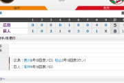 【 巨人試合結果！】< 巨 8-5 広 > 巨人連勝！先発･山口8回途中5失点も11勝目！先発打者全員安打！原監督､監督通算1000勝！
