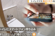 【警告】トイレにスマホ持ち込む人、『痔』になるリスクが46%アップ