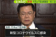 先週80人パーティーを開催した自民党の竹本議員(80)がコロナに感染