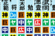 夕刊フジ恒例順位予想「セ・リーグ編」　「本命」阪神、優勝狙える投打のバランス　「対抗」台風の目はＤｅＮＡと巨人