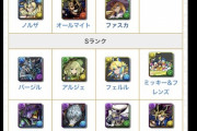 【パズドラ】グレオン、攻略サイトでは中評価だけどどう考えても最強ですが？