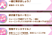 【ウマ娘】つい優先して取得しがちな「友情トレ22%」、単純な効果量は「やる気●●●%」の方が強いぞ！！