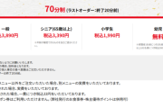 かっぱ寿司「食べ放題またやるで！4000円で！」