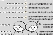 コミュ障が使いがちなワード「いや」「ふつうに」