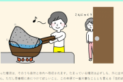 【画像】お母さん、こんにゃくを茹でる息子に困惑してしまう