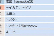 【画像】2010年の「ネット流行語」、今見ると意味不明すぎて草ｗｗｗｗ