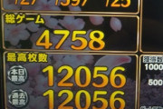 S犬夜叉、万枚が出る一方で8000枚吸い込みもｗｗｗ今月導入台の中でもトップの荒さか！？