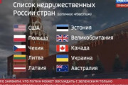 【画像】ロシアの国営テレビさん、非友好国を堂々と公開してしまうｗｗｗｗ