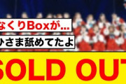 【日向坂46】ひなくりCompleteBox完売する
