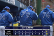 【試合結果】[2020/2/17] DeNAベイスターズ対中日ドラゴンズファーム練習試合は4-12で快勝　ドラ１森２安打１打点、デラロサ５打点！