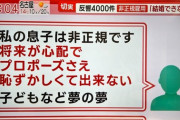 息子が非正規で恥ずかしくて求婚もできない。孫なんかとても望める状況じゃない