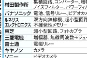 ウクライナ「ロシア産兵器のICや電池などに日本製〓」　難癖付けられた村田製作所ら困惑  [1/11]