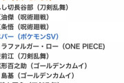 ポケモンSVのチリちゃん、偉業を達成してしまう…！！！！