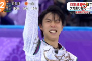怪我抱え五輪連覇！国全体が息止めて祈った伝説。羽生結弦、ボディガード付くってもう「普通」じゃないだろ…