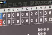 横浜DeNAベイスターズ ホーム勝率.742 ビジター勝率.429