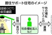 「見守り付き賃貸」創設　単身高齢者ら入居しやすく―国交省