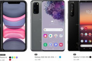 ahamo｢iPhone11は49,370円､GalaxyS20は62,700円､Xperia 1IIは71,500円で売ります｣