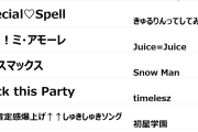 【朗報】JOYSOUND『盛り上がるカラオケ定番ソング特集』にJuice=Juice『盛れ！ミ・アモーレ』もノミネートｷﾀ━━━━(ﾟ∀ﾟ)━━━━!!