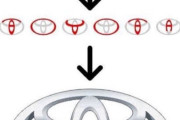 韓国人「日本のトヨタのロゴ“TOYOTA”に隠された秘密とは？現地人もほとんど知らないロゴデザインの衝撃の事実…（ﾌﾞﾙﾌﾞﾙ」