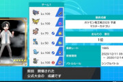 ポケモン剣盾「竜王戦 最終1位」のPTがこちら