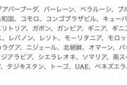 中国同盟国のラインナップ強すぎてアメリカさんヒエヒエ