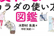 【決定】社会に出て大切さがわかったもの第一位がこれ・・・