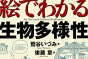 【画像】女子大生『雑誌の細身で色白のモデルに傷付きました。もっと美の多様性を発信して』と署名活動