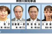 【悲報】神奈川県知事選、黒岩知事に文春砲で阿鼻叫喚の地獄絵図
