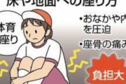 【悲報】体育座り、めちゃくちゃ非効率的な座り方だった