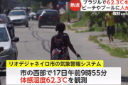 【悲報】ブラジルさん、62.3℃wwwwww