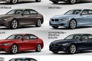 BMWの中古買うんだが、最後に色で迷ってるｗｗｗｗ