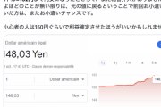 2か月前のひろゆき「よほどのことが無い限り1ドル152円に戻るのでお小遣いチャンスです」