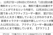 【衝撃】ウマ娘さん、ついにアクティブ実数値が暴かれてしまう…