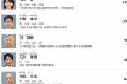 【参院選】立憲民主党 ⇒ 白眞勲、有田芳生、森ゆうこ の3候補、いずれも「落選！」