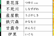 鬼滅の刃…登場人物たちの不思議な名字　架空と思っていたら意外と実在！？
