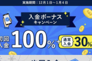 【12月13までが特にお得】FXGTが3つのキャンペーンを実施中！すべてのキャンペーンボーナスをお得に受け取る方法