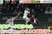 関西メディア「佐藤は去年交流戦2カード目初戦に3本塁打→今年は佐々木から3本塁打！？」