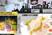 北朝鮮が核より怖いの電磁パルス攻撃の兵器を完成させる 日本全体の電子機器が破壊され江戸時代に戻る