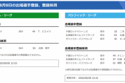 【8/8公示】巨人・沼田、ロッテ・チェン、日本ハム・杉浦らが抹消　巨人・ビエイラ、日本ハム・北浦らが一軍登録